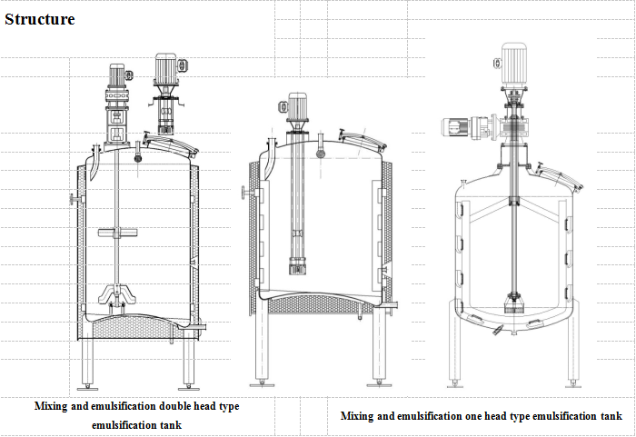 Customized Stainless Steel Storage Tank Supplier , Air Storage Tank China