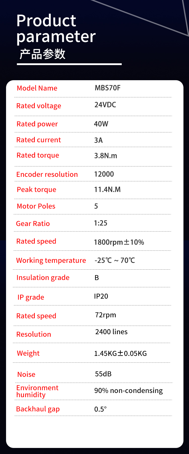 40W 1800RPM 0.21N.M 3 Phase Brushless DC Motor Low Voltage With Encode