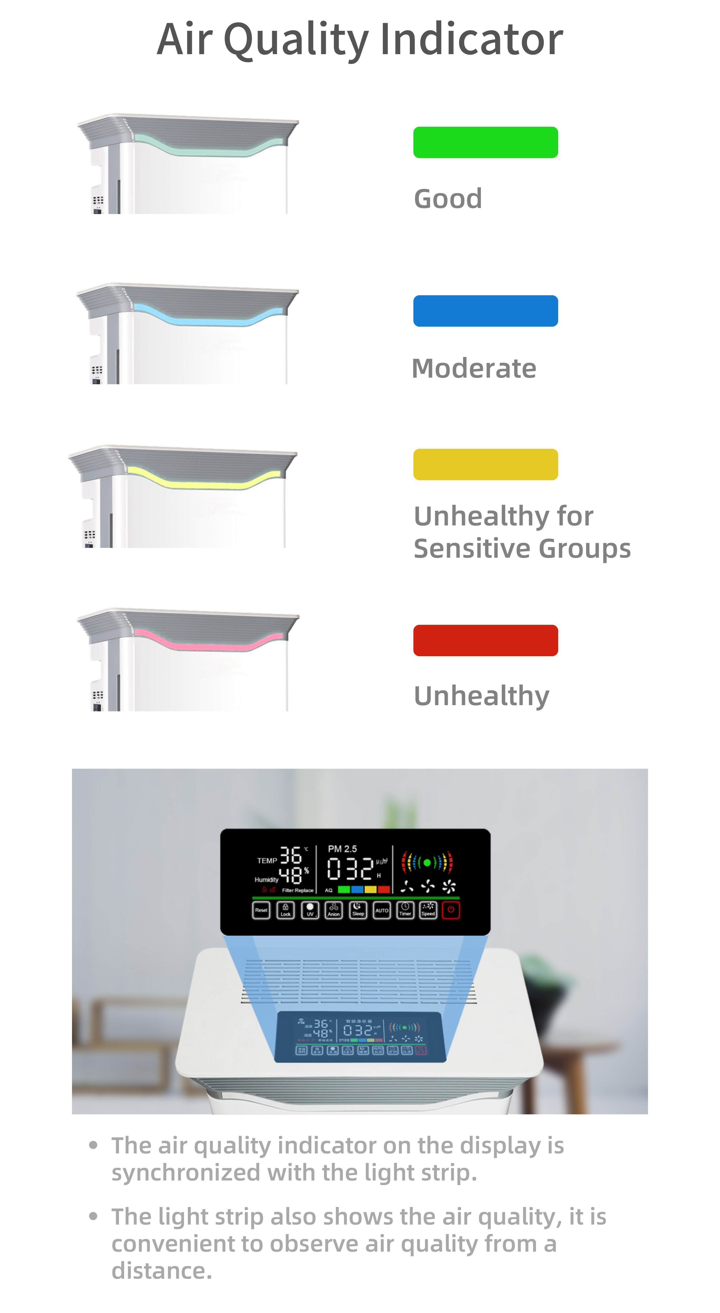 HOMEFISH Factory Wholesale Price Air Freshener UVC Sterilization Luftreiniger H11 HEPA Negative Ion Air Purifier for Home