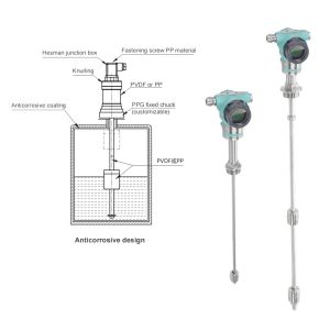 Explosion-proof Level Transmitter FeeJoy FJM-L Magnetostrictive Level Transmitte