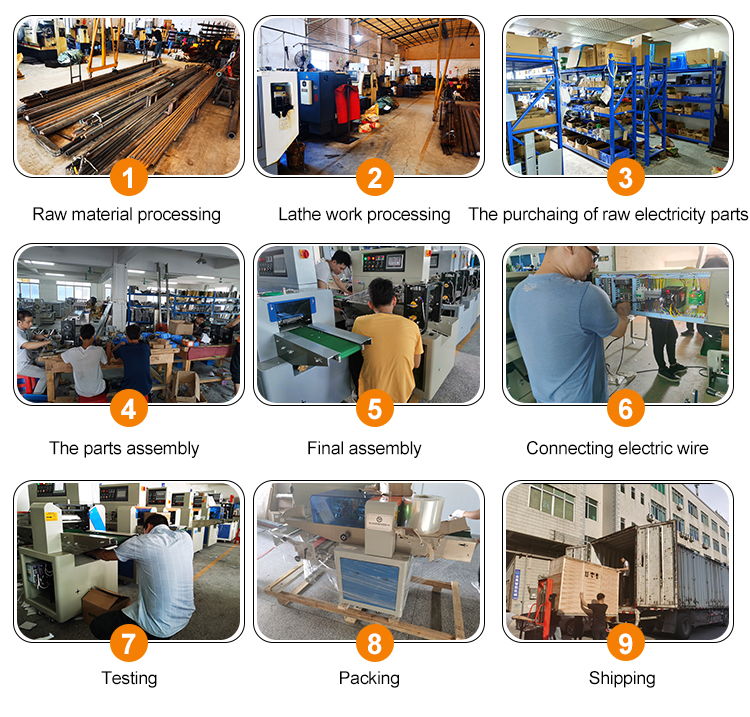 CE Industrial Shrink Wrap Machine 150bags/min Pillow Type