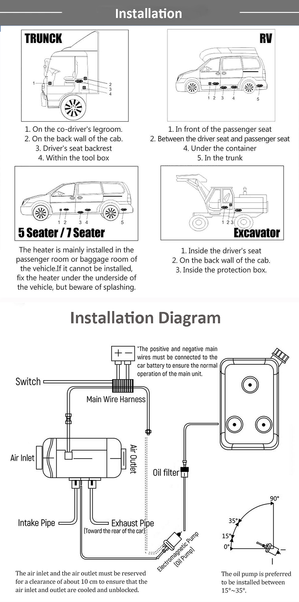 JP webasto 4kw 12v diesel air heater for trucks trailers RV support bluetooth control
