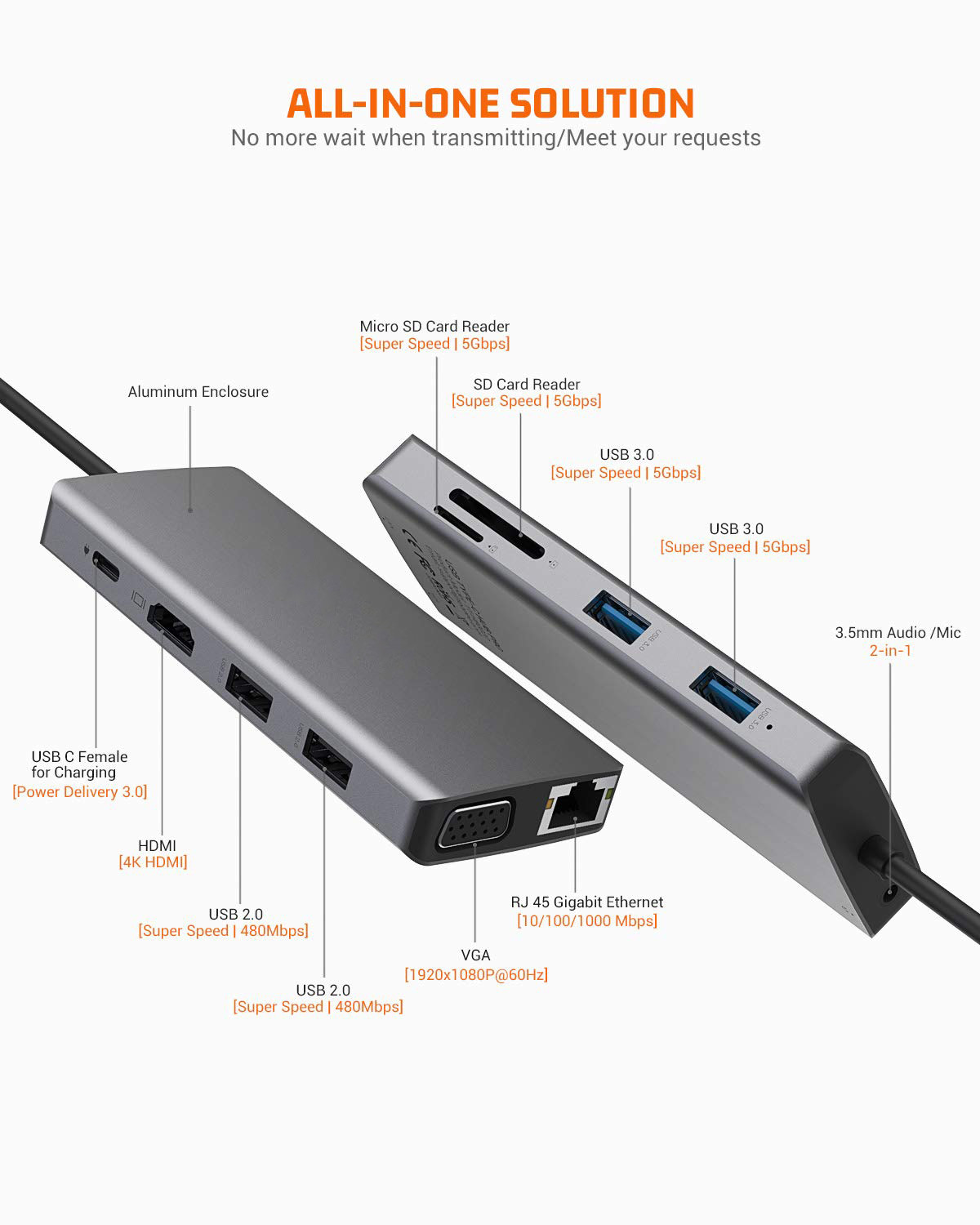 Usb C Rj45 Adapter 12 In 1 Usb C Hub Type-C To PD HDMI USB3.0 USB2.0 USB-C SD TF