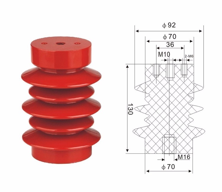 New 10kv CE Certification switchgear insulator