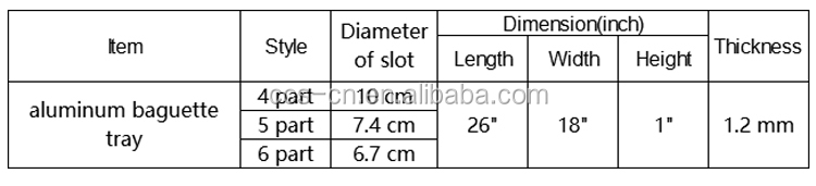26*18 inch aluminum nonstick baguette pan baguette baking tray bandejas para baguette aluminum french bread pan