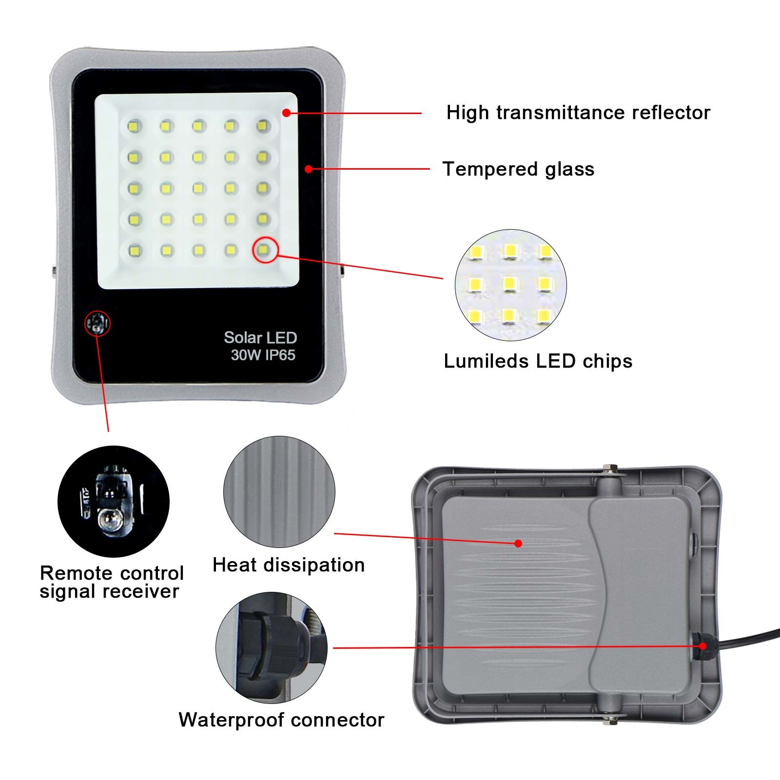 High Power Led Chip Outdoor Solar Flood Light 50W Aluminum For Garden