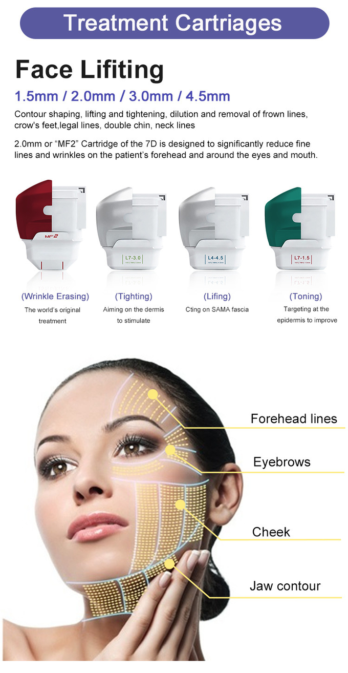 Professional Vertical 12 Lines Ice Hifu 12D Machine Skin Tightening Wrinkle Remover for Face Body Slimming