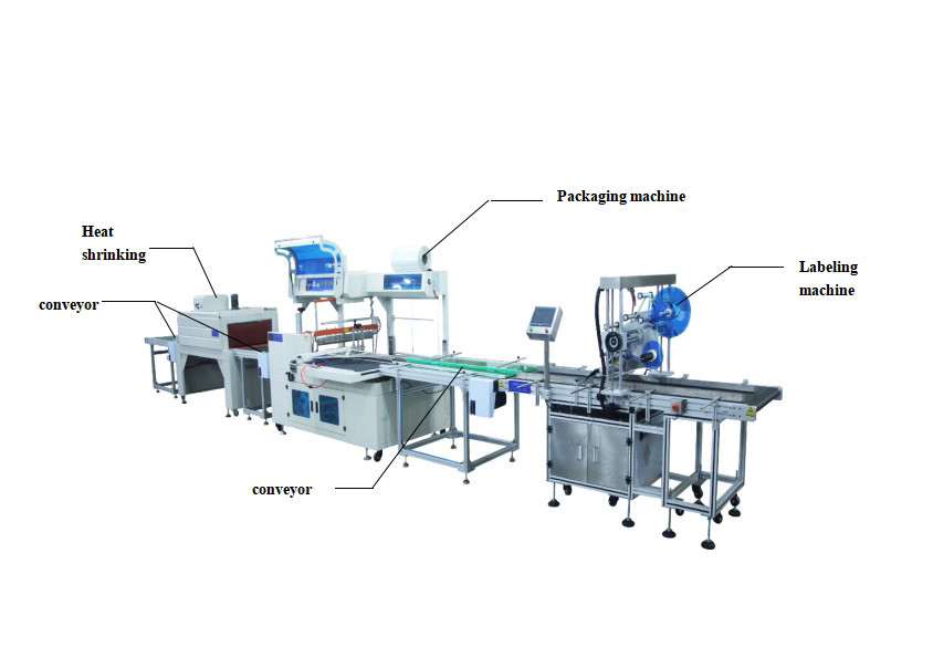 Automatic Shrink Wrapping Machine 50Hz For Photo Frame GL-FQ650