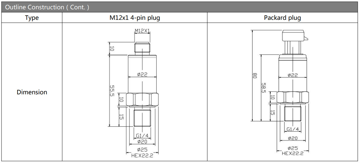 0.5-4.5VDC Liquid Pressure Sensor Output Signal Piezoresistive Silicon Pressure Sensor