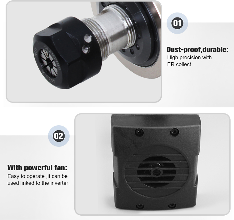80*73 Square Spindle Motor for CNC Router Inverter Drive Fan Cooling 1.5KW GDZ80*73-1.5