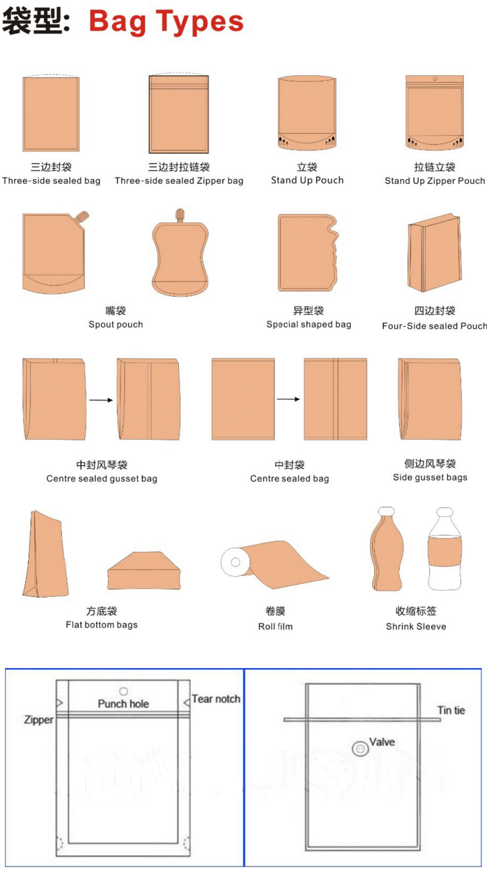Full Color Print PET Heat Shrink Sleeve Beverage Shrink Labels Custom Logo Heat Sensitive