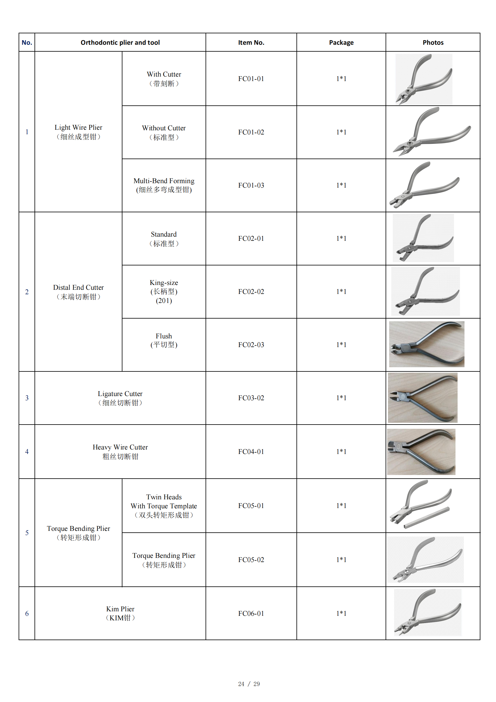CCC Certified Orthodontic Plier for Multifunctional Dental Instruments and Braces