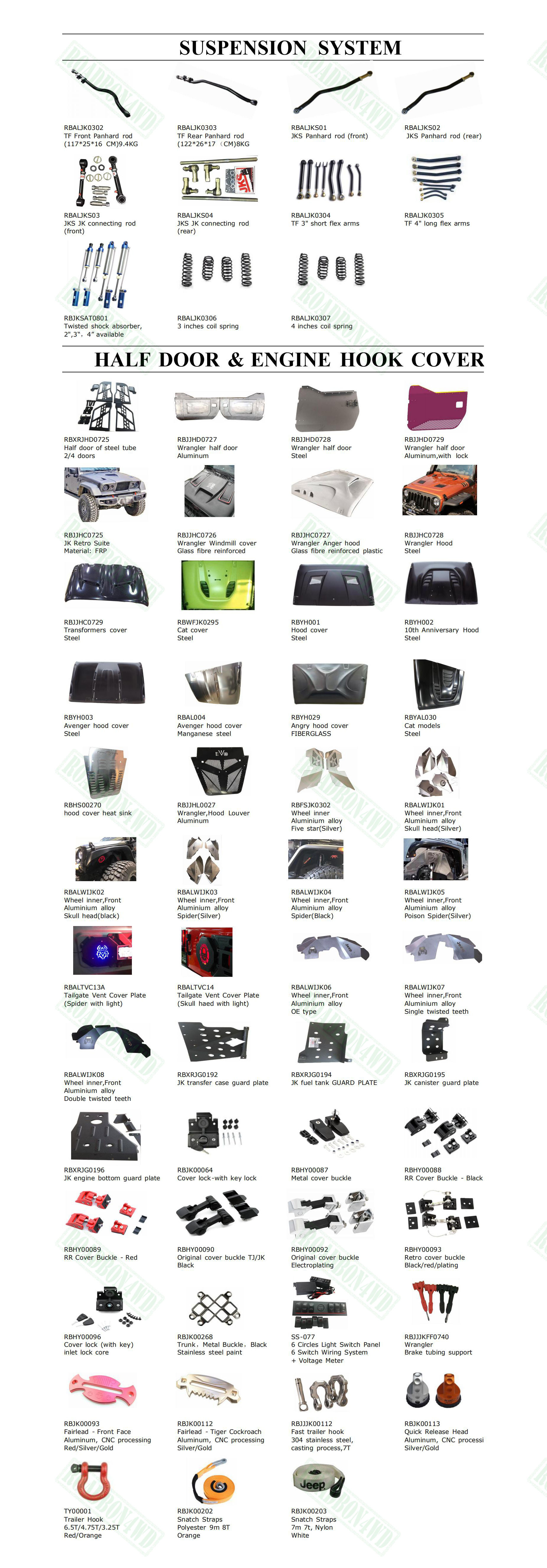 Aluminium Wheel Inner Fenders Kits Fit for Wrangler JK 07+,Style:skull head ,,Poison Spider,OE type,1 / 2 twisted teeth