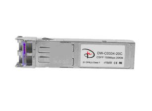 155Mbps,Tx1310nm/Rx1490nm;Compact SFP bidi, 20KM, DDM 40ºC~+85ºC,Optic Module