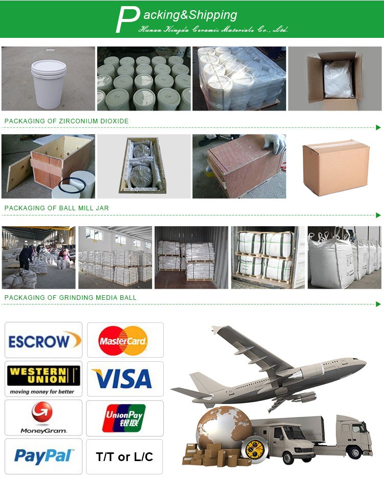 Ce-Tzp Zirconia Grinding Balls Ceria Stabilized Cerium Oxide Media
