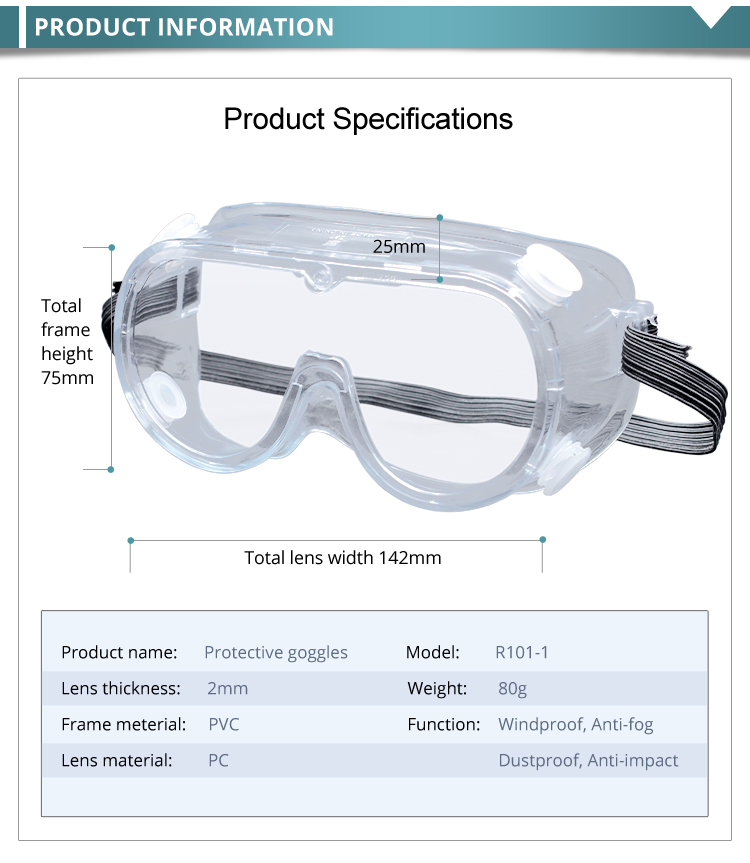 Personal Safety Medical Protective Goggles Environment Friendly