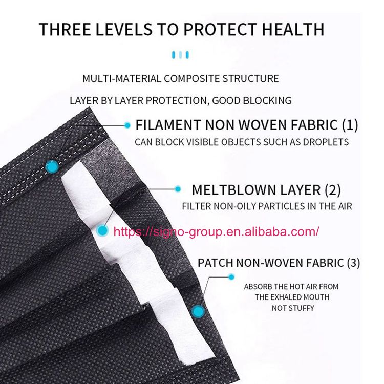 Black earloop Disposable Protective Face Mask 50pcs/box Anti Pollution