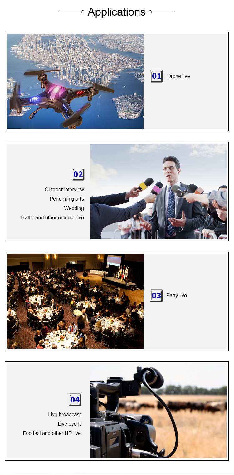 s Latest 1080P HDCP Video Encoder Device for High-Performance Video in Beijing Port