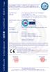 Guangdong Lishunyuan Intelligent Automation Co., Ltd. Certifications