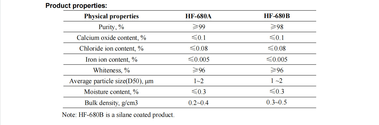 HF-680B Specially For Polyethylene Flame Retardant