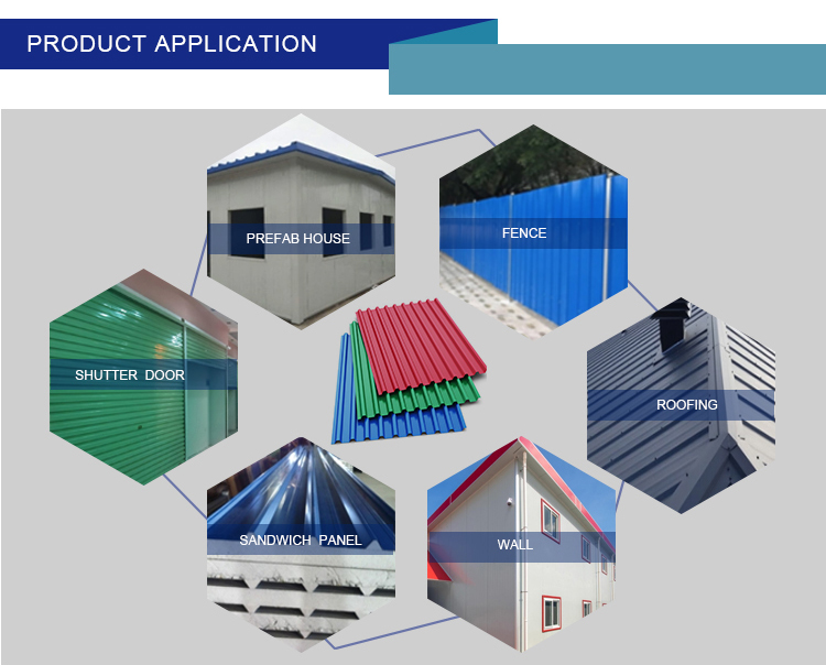 Prime Prepainted Color Coated Steel Strip Roll for Roofing Sheet Panel Plate Length 3601-3660mm SONCAP Certified