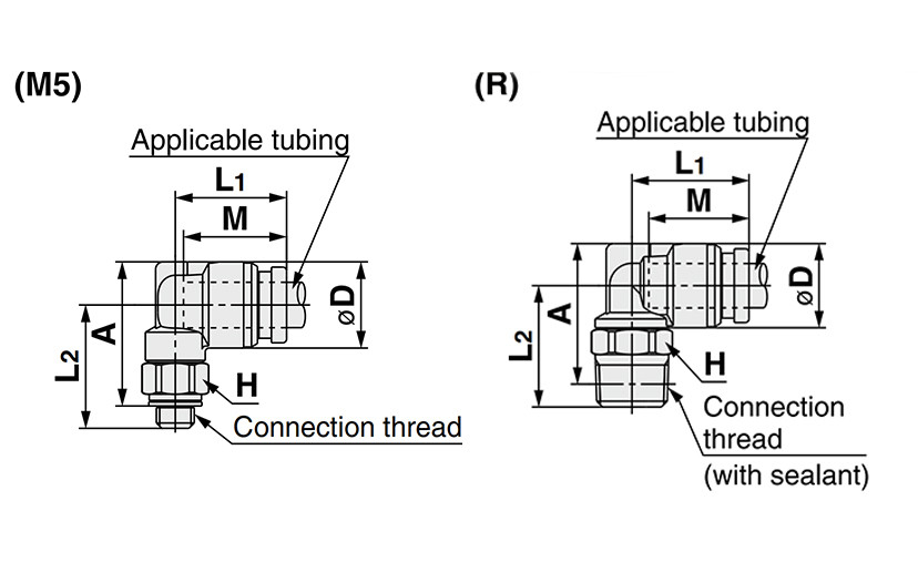 KQG2H06-M5 Male Connector Push to Connect Fittings with Thread Sealant, SS316