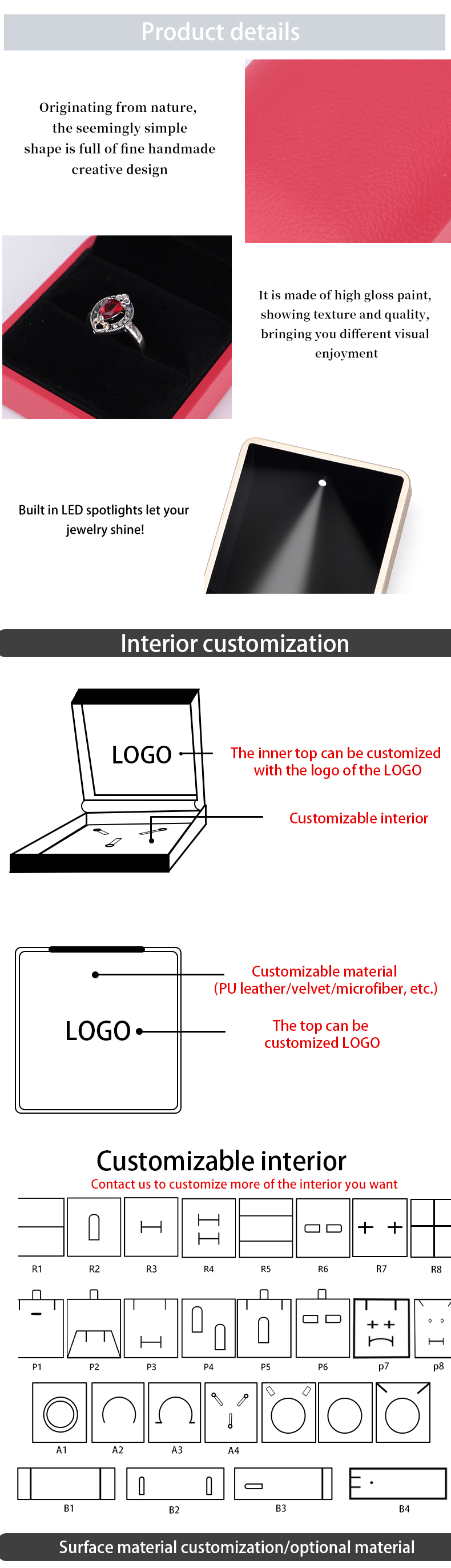 Round White Leather LED Jewelry Box with Custom Logo and Silk Screen Print from Hanhong