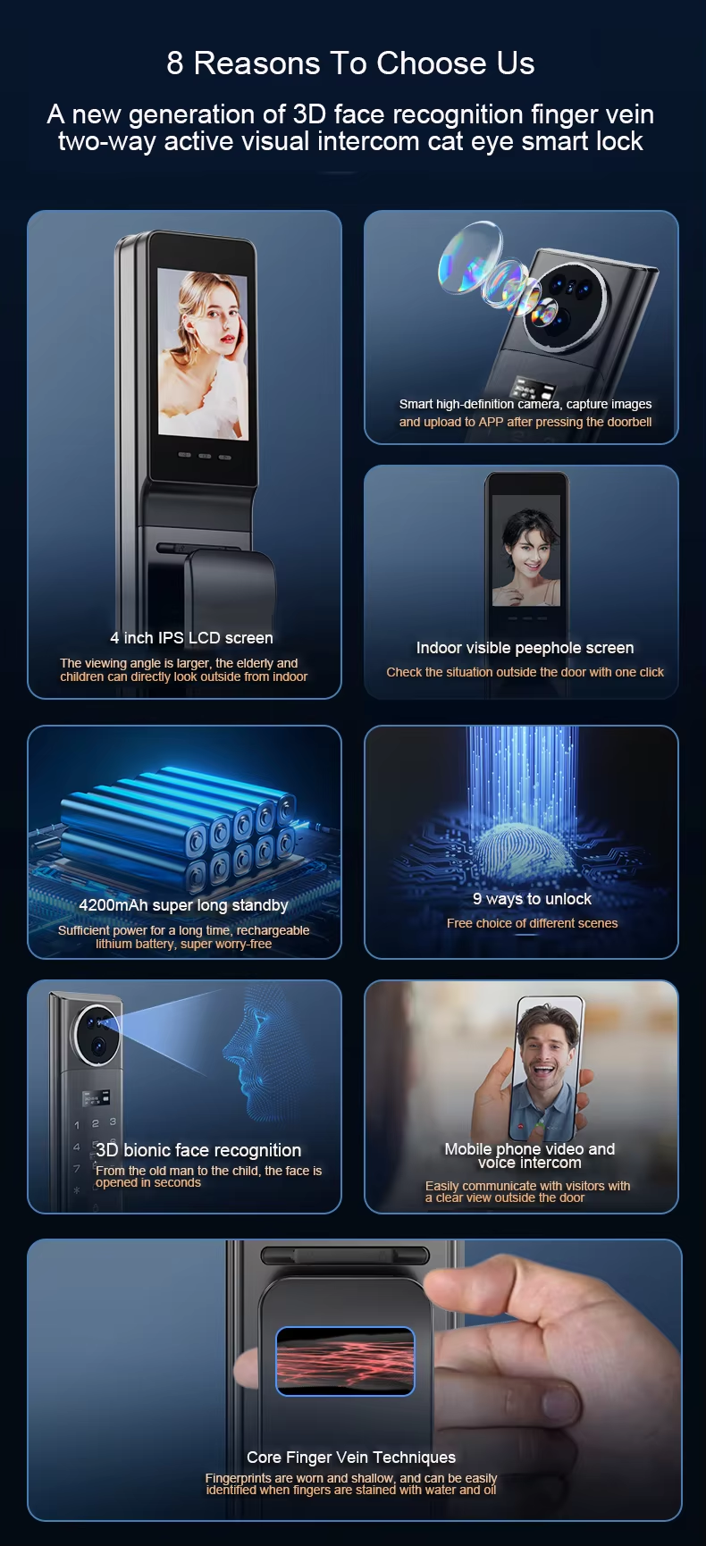 QL-S923MAX Tuya WiFi Fingerprint Video Calling Card Key Code Smart Door Lock