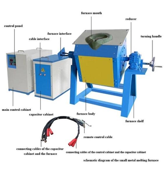 Industrial Intermediate Frequency 45KW Induction Melting Furnace Bronze Brass