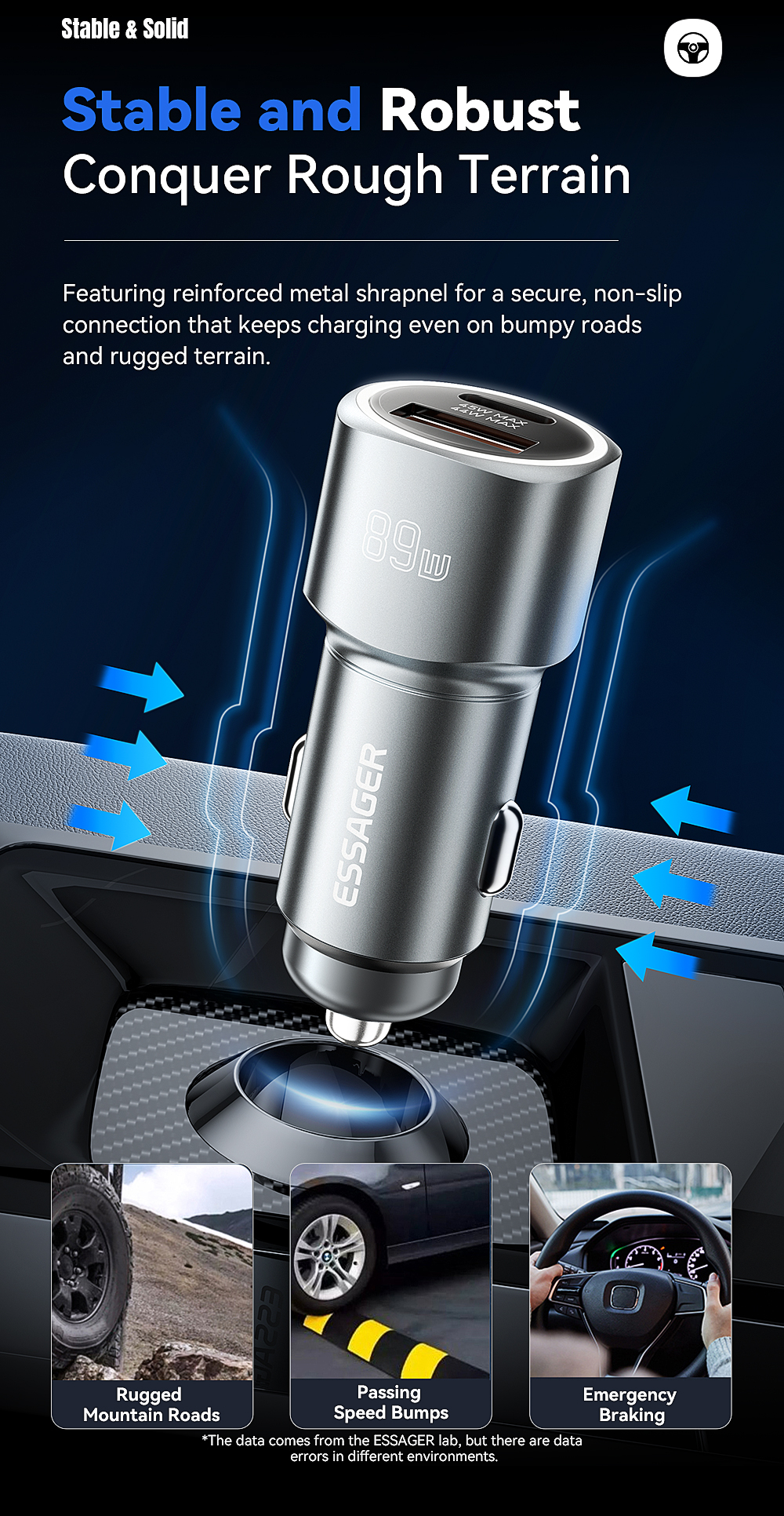 ESSAGER ES-CC16 Series USB A+USB C Cell Phone Quick Charge Car Charger Outlet