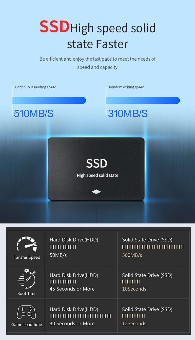 19.1inch CPU A4 E2 7110 OEM ODM AIO Desktop Computer For Bussiness