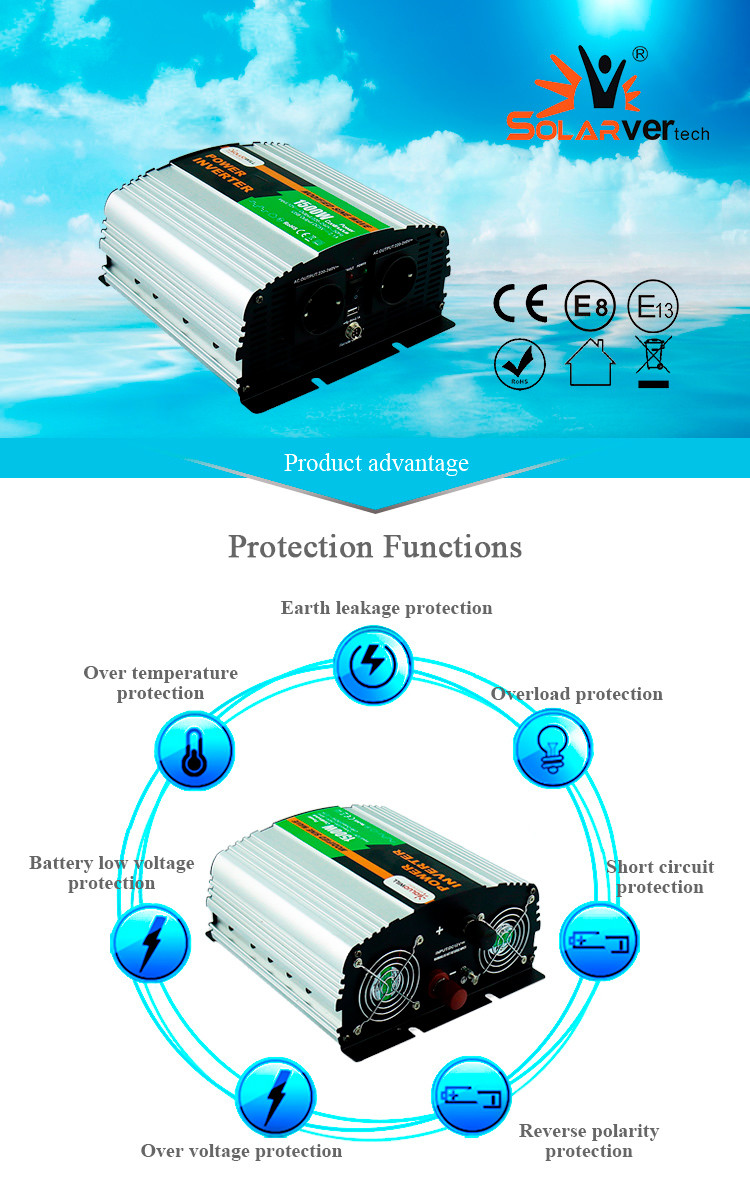 USB 1500 Watt Modified Sine Wave Inverter , Aluminum Square Sine Wave Inverter