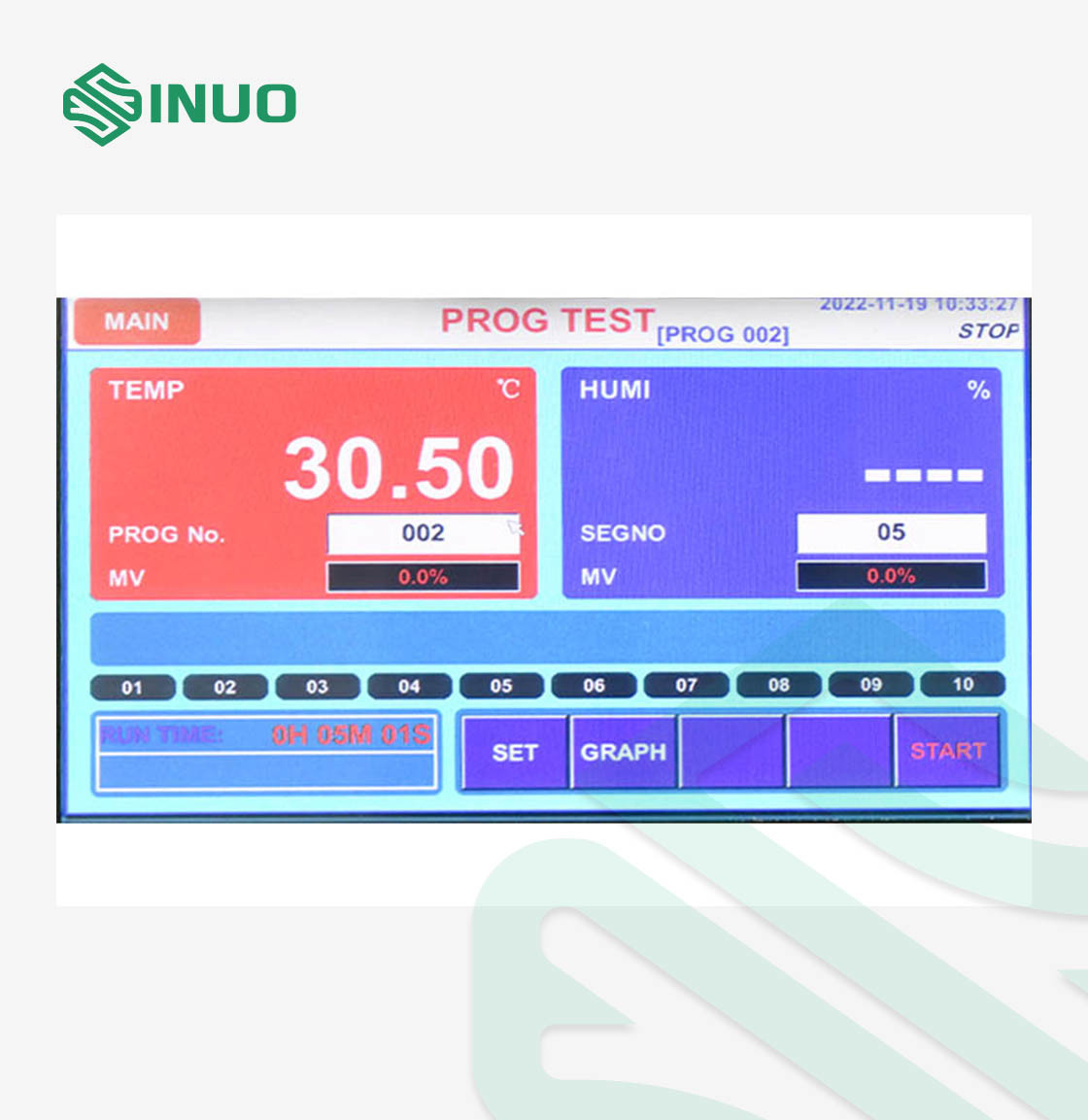 IEC60068 Environmental Testing Temperature And Humidity Chamber 408L