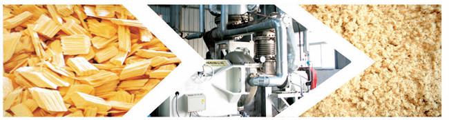 Hot Refining Machine For Wood Fiber Making Process 5-30 Tons/H Capacity