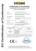 Guangzhou Auro Beauty Equipment Co., Ltd Certifications