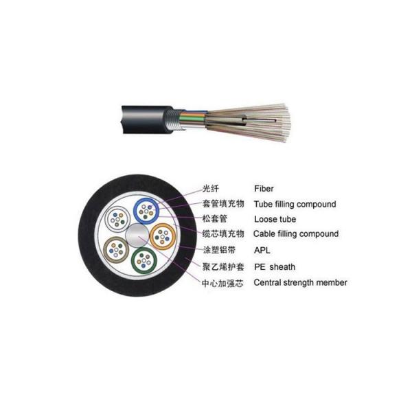 24 fiber optic cable Loose Tube Stranded GYTA Outdoor Aerial and Duct G652D