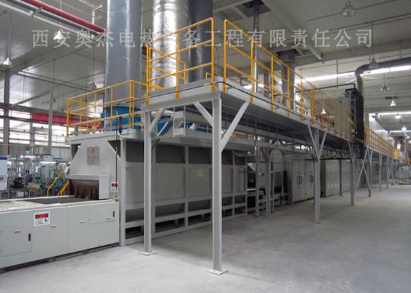 Customized Color Continuous Brazing Furnace , Industrial Furnace Brazing