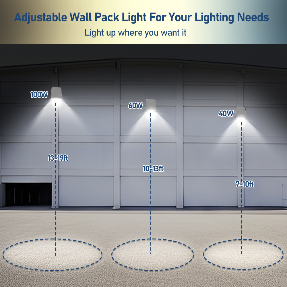 LED Wall Pack Light Waterproof IP65 CCT Power Adjustable Selectable 20W-120W for Outdoor Street