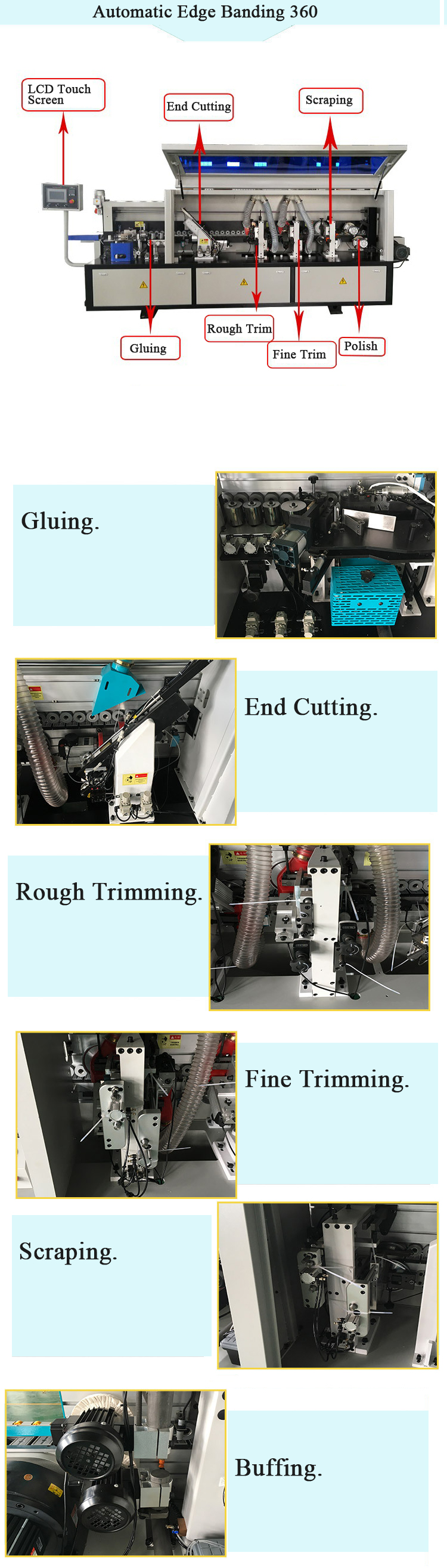 Edge Band Thickness 0.3-3mm Automatic Edge Banding Machine for Top 10 Woodworking