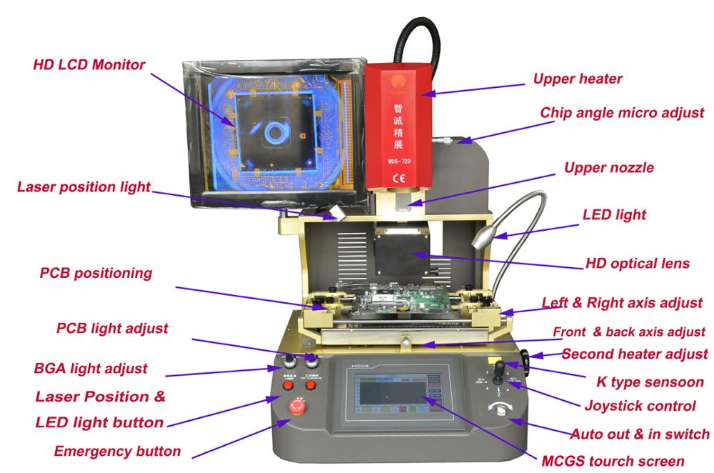 IC ECU Infrared BGA Rework Station HD Microscopes Camera