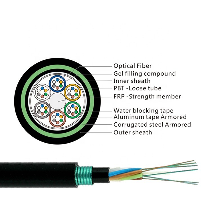12Cores 2km Direct Buried Fiber Optic Cable GYFTY53 optical fibre underground cable