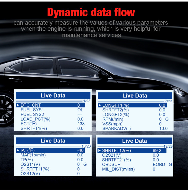 Competiitve price support Car Diagnostic Scanner for BNZ Vehicle Full System OBd2 EOBD protocol
