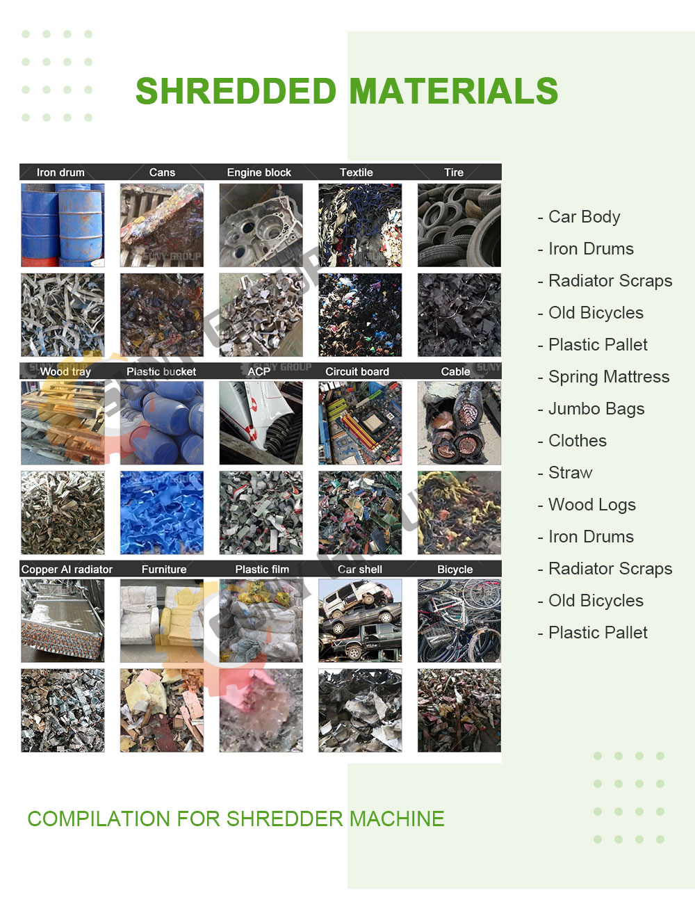 PLC Controlled Metal Sheet Shredder Double Shaft Shredder for Scrap Crushing