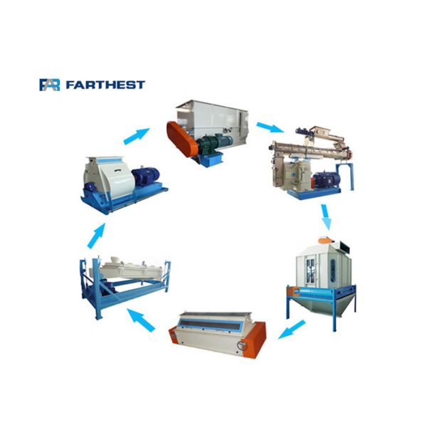 Computer Controlled Milk Cow Cattle Feed Manufacturing Fish Meal Processing