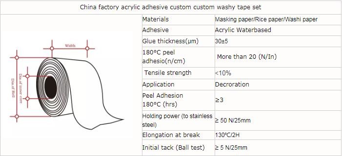 HDPE Masking Film,Indoor Application Pretaped Drop Cloths,masking film,pre-taped cover car painting protection film hous