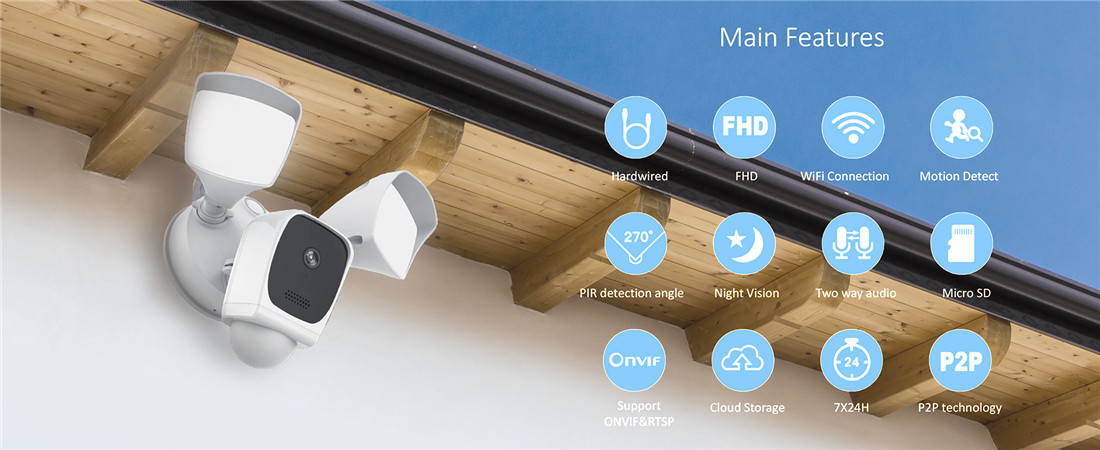 Smart Floodlight Camera(ASHFL01F)