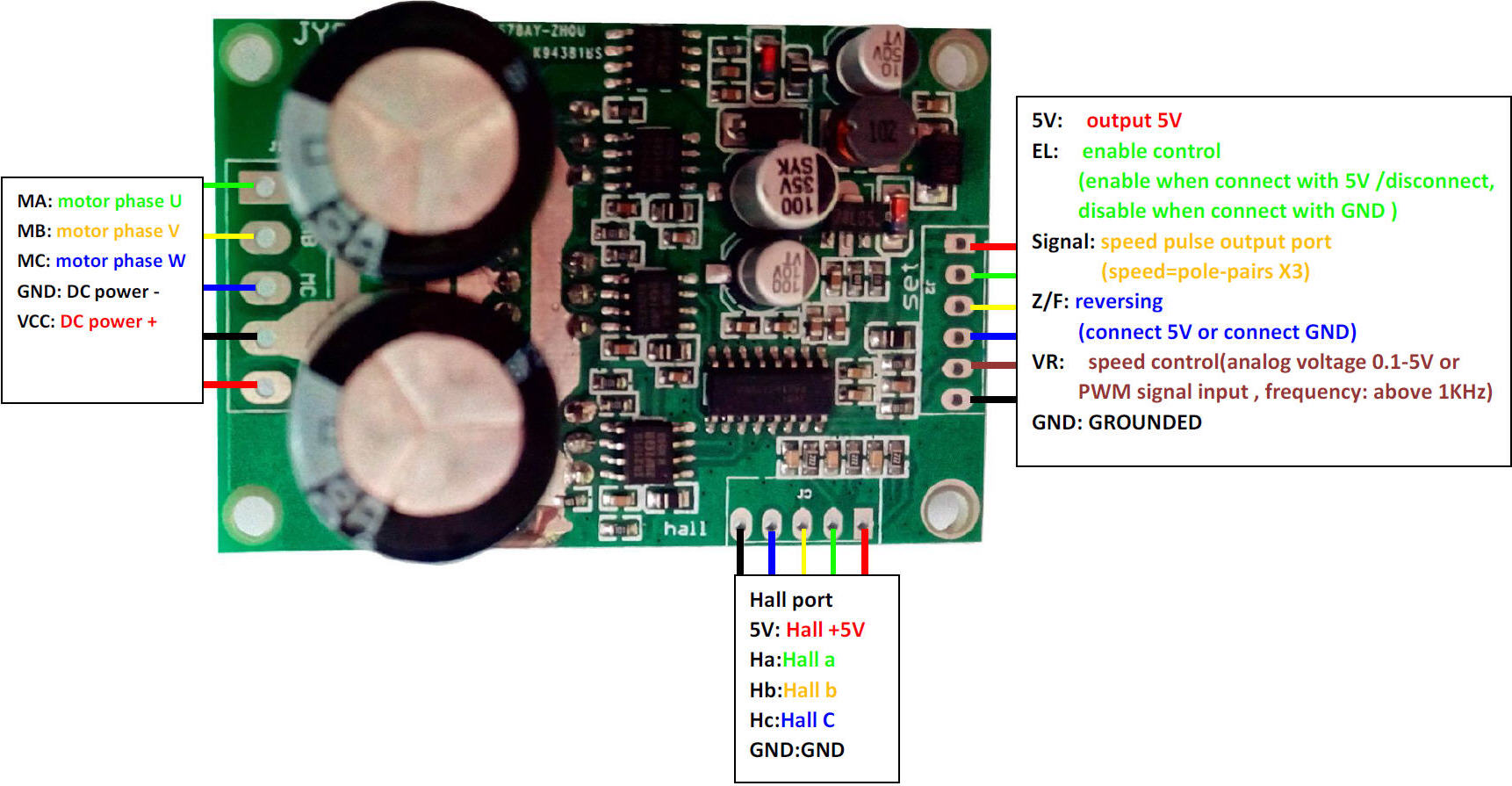 JYQD-V7.5E Motor Drive Board High Power Control Board with Hall Motor Drive Motor Control