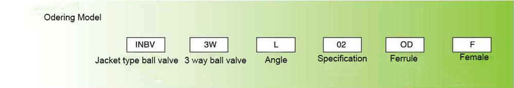 High Pressure SS316 Three Way 6000 psi Gas Stainless Steel Ball Valve