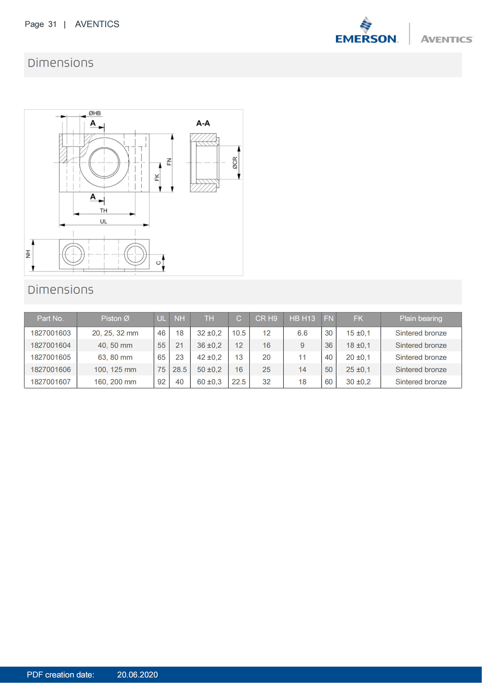 AVENTICS Bearing Brackets Attachments MT4 MT5 MT6 Series AT4 – 1827001603
