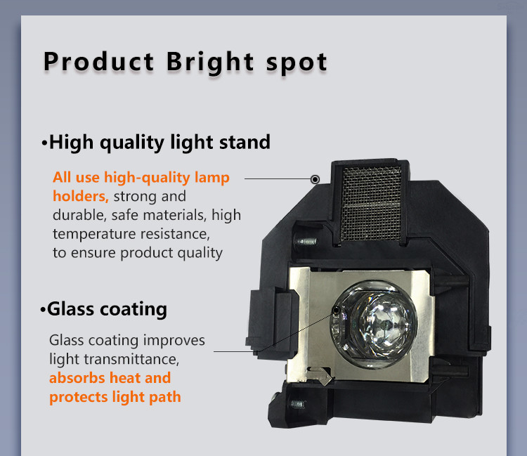 POA-LMP145 Sanyo Projector Lamp PDG-DHT8000 6103506814 ET-SLMP145